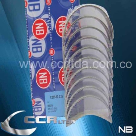 C. KRAN NPR 92/99 M:3.5 3.9 JAC 1061 (025)