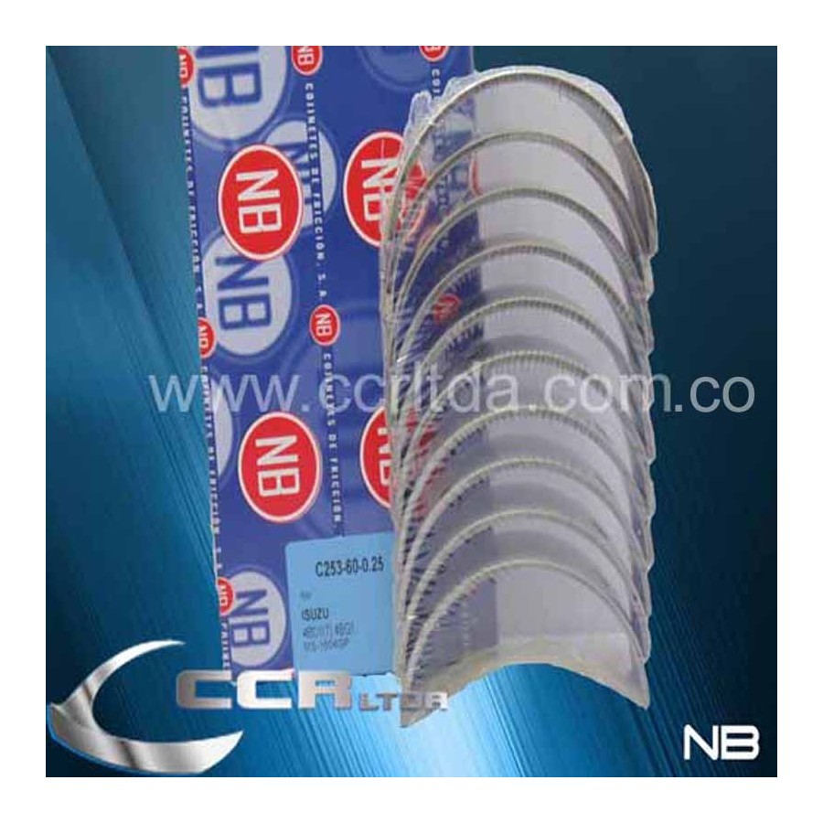 C. KRAN NPR 92/99 M:3.5 3.9 JAC 1061 (025)