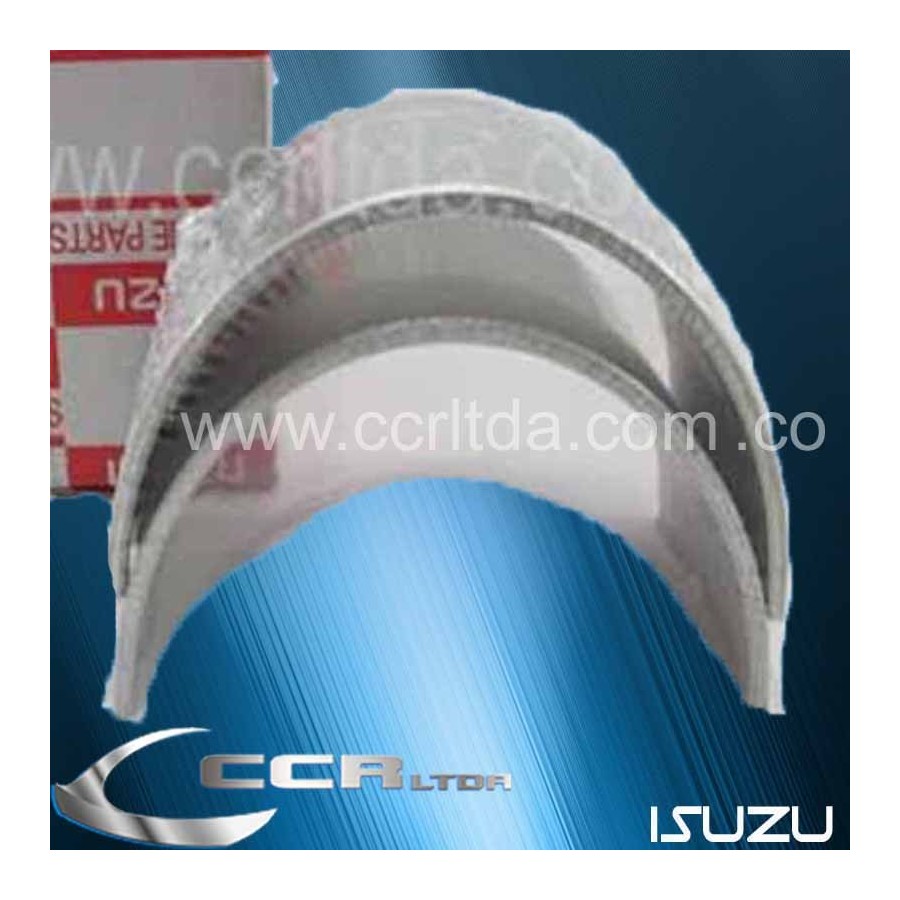 C. BIELA NPR 92/99 M:3.5 3.9 (STD)